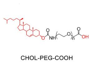 膽固醇聚乙二醇羧基，膽固醇PEG羧基Cholesterol-PEG-Acid，CLS-PEG-COOH 