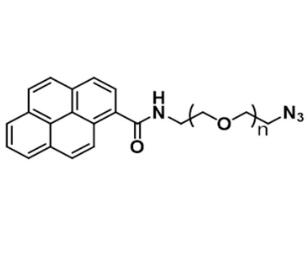 芘丁酸PEG疊氮Pyrene-PEG-Azido，Pyrene-PEG-N3;芘丁酸聚乙二醇疊氮 